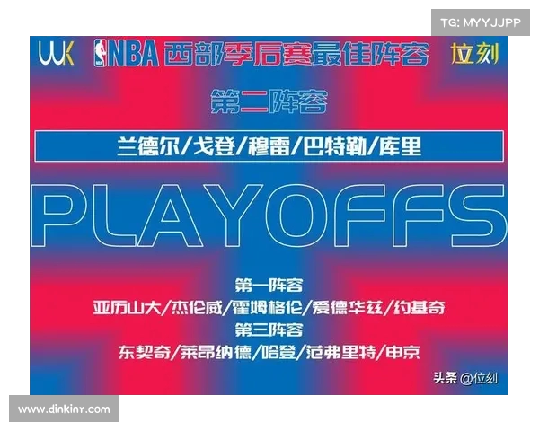 NBA失误率分析：影响比赛胜负的关键因素及球员表现解读